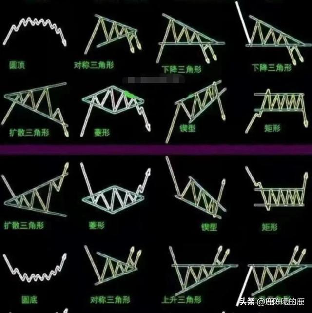 推荐3个零成本副业项目（适合在家做的副业项目）-盈途副业网