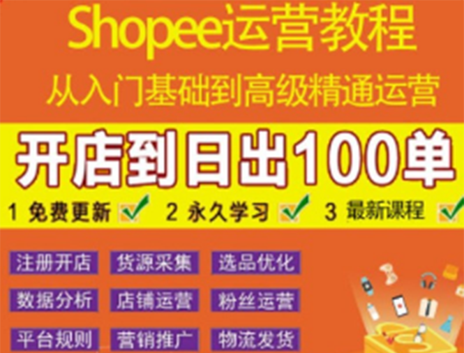 【副业项目3786期】shopee运营教程：从入门基础到高级精通，开店到日出100单（全套课程）-盈途副业网