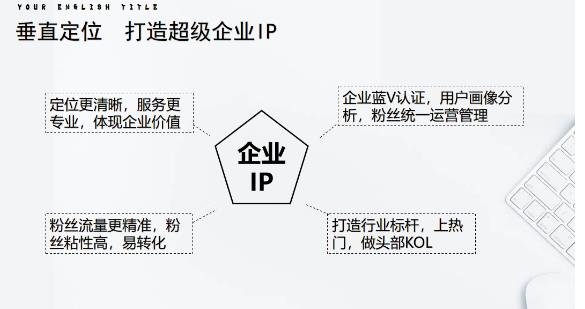 【副业项目4212期】短视频带货合集进阶篇详细分类、各种赛道（外边卖3980元）-盈途副业网