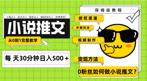 【副业项目8160期】Ai小说推文每天20分钟日入500＋授权渠道-盈途副业网