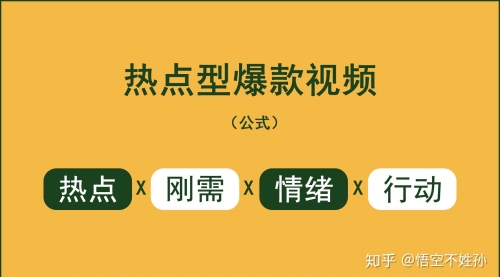 【副业项目8369期】抖音爆款视频策划班 热点短视频的拆解-盈途副业网